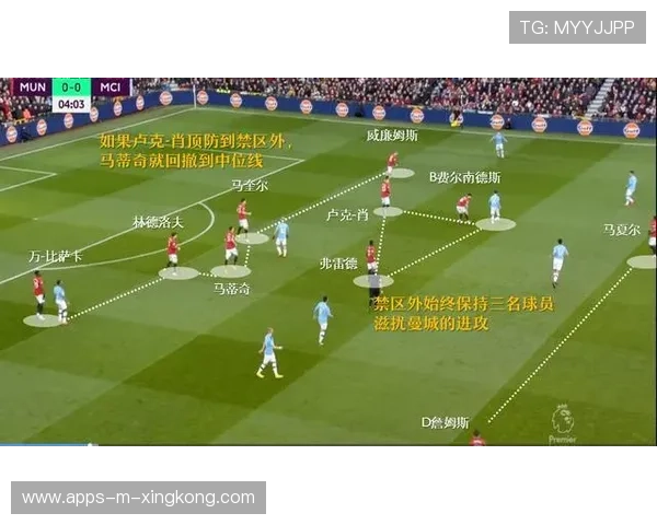 西汉姆前场多线联动逐渐占优：强势崛起的战术革命